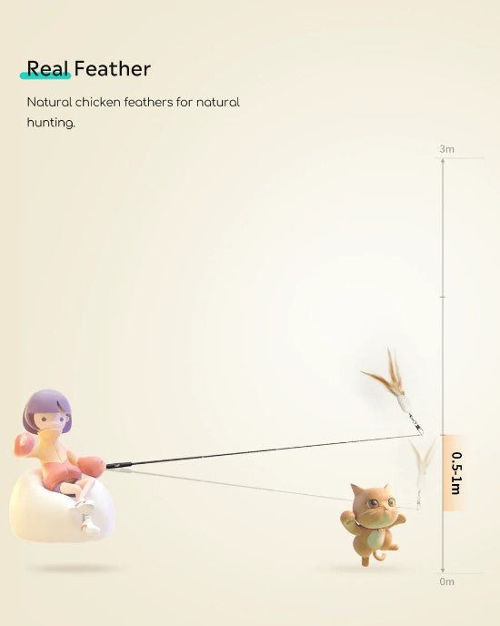 uahpet Feather Wand Toy - Pets Essentials