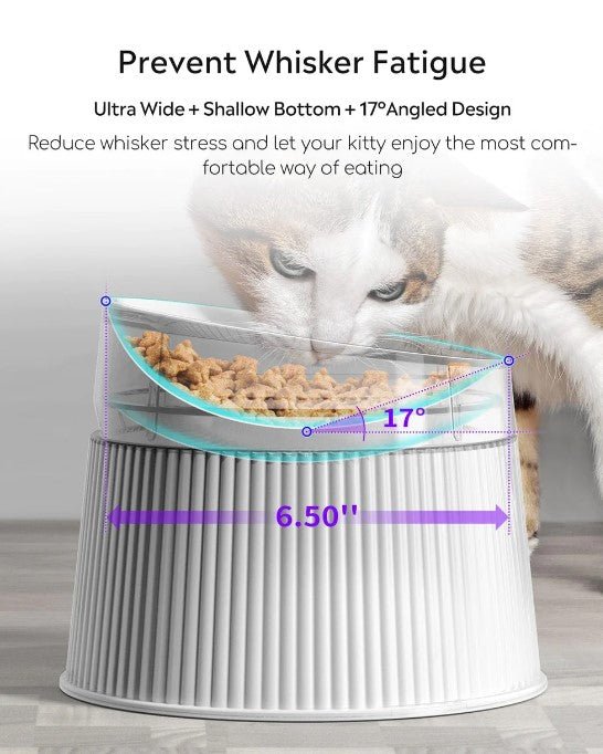 uahpet Geometry Cat Bowl - Pets Essentials