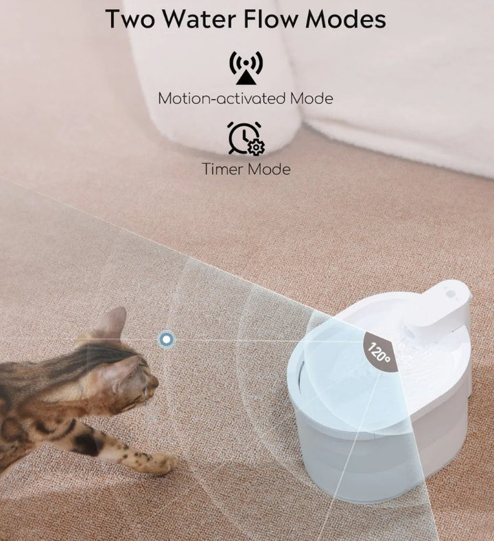 uahpet ZERO Cat Water Fountain - Pets Essentials