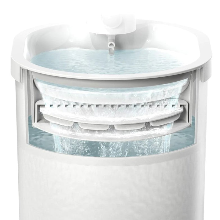 uahpet ZERO Cat Water Fountain Filter - Pets Essentials